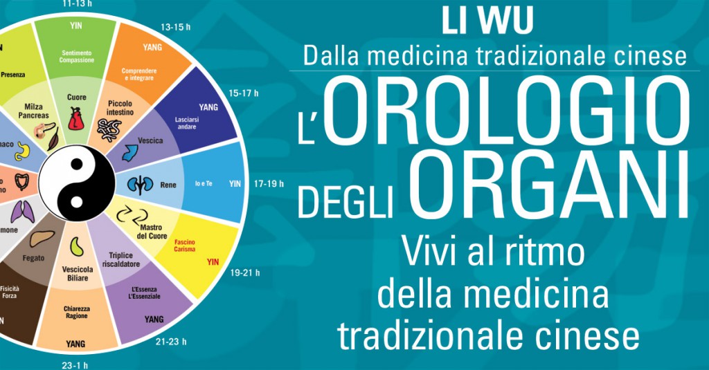 L'Orologio degli Organi